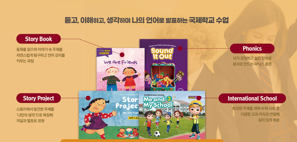 스토리프로젝트 핑크팝 교재 구성